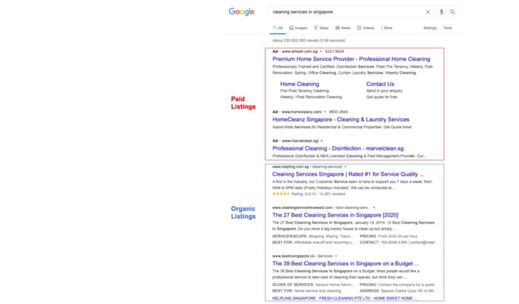 difference between SEM and SEO